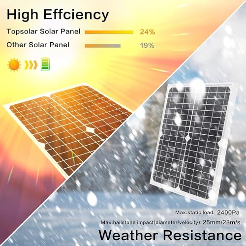 Topsolar 30W 12V/24V Solar Panel Kit, Monocrystalline Solar Battery Trickle Charger Maintainer +10A PWM Charge Controller + Adjustable Mount Bracket for Car, RV, Boat, Motorcycle, Off-Grid System - size: 30W-K