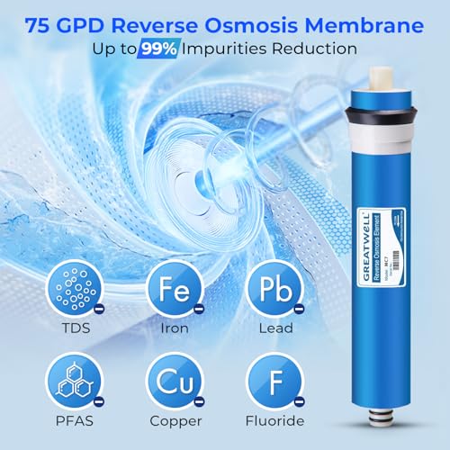 iSpring Greatwell NSF Certified Reverse Osmosis Membrane 75 GPD 11.75” X 1.75”, Replacement Fits Standard Under Sink RO Drinking Water Filtration System, MC7 - style: 75GPD RO Filter