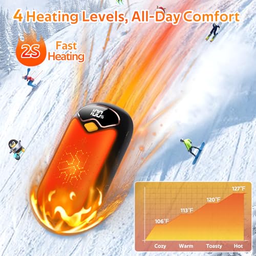Hand Warmers Rechargeable - Magnetic Electric Hand Warmers 2 Pack, LED Display, 4 Settings Fast Heating Reusable Portable Heater Handwarmers for Golf Hunting Camping Essentials, Gifts for Men Women