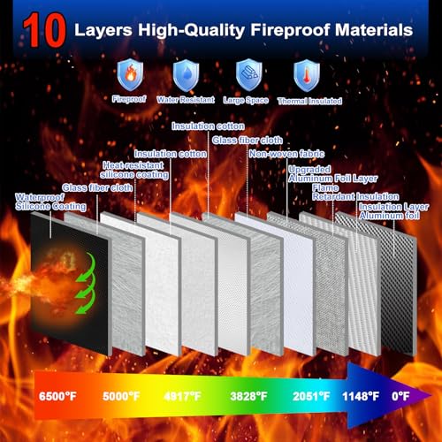 6500°F Fireproof Document Bag with Lock,Upgraded Fireproof/Waterproof Money Bag with Zipper/Reflective Strip,Storage Pouch for A4 Letter Size Document,Cash,Cell Phone,Passport - color: Deep Black, size: X Large Size