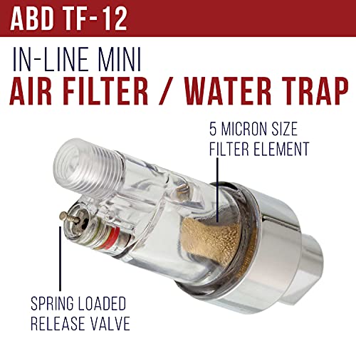 Master Airbrush Essential Accessories Kit, Hose, Filter, Adapters | 6 ft. Braided Airbrush Hose, Mini Inline Filter, Quick Disconnect, Couplers, and 3-Way Splitter Manifold - 1/8" Fittings
