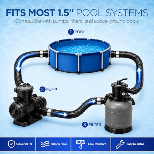 Pool Hose Kit - 1.5 in Connections - 6 ft - Plastic & Steel | 19 Piece Set, Above Ground Systems, Converts 1.25 Ports, ABS Adapters, Alloy Clamps, Thread Tape Included, White