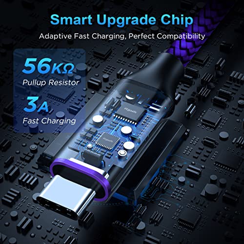 etguuds 4ft USB A to USB C Cable, 2Pack Fast Charging Cord Type C Charger | for iPhone 17 16 15 Pro Max Plus 16e 17 Air, Samsung Galaxy S26 S25 S24 S23 S22 S21 S20 A17 A16 A56 A55 Flip Fold, Purple - color: Purple, size: 4ft