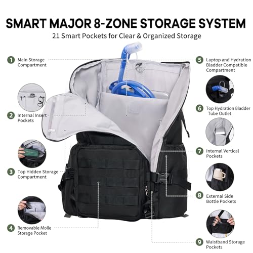 Timeet Tactical Backpack for Men, 20 Inch Black 45L Large Capacity, U-Shaped Wide Opening Molle Military Hiking 3 Day Assault Pack, Water Resistant - color: Black