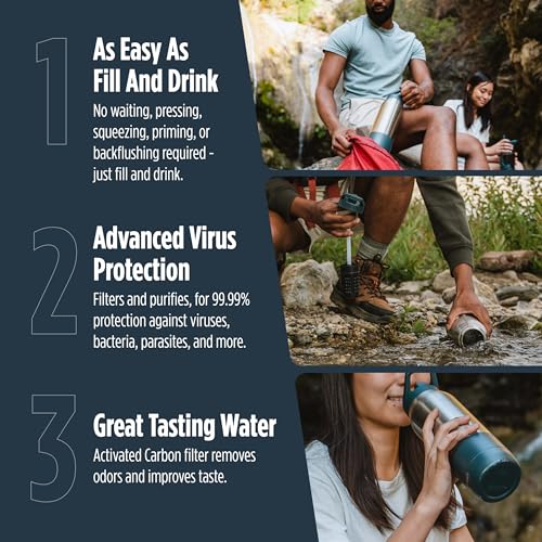RapidPure Purifier & Insulated Stainless Steel Bottle | Double-Wall Stainless Steel Bottle Keeps Water Cold with UltraCeram Filtration That Removes Viruses, Bacteria & Parasites
