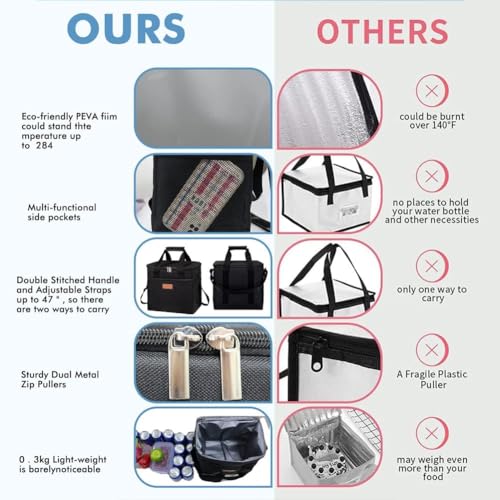 iknoe 24 Can Insulated Cooler Bag, Leakproof Lunch Tote Bag Black - color: Black, size: Large