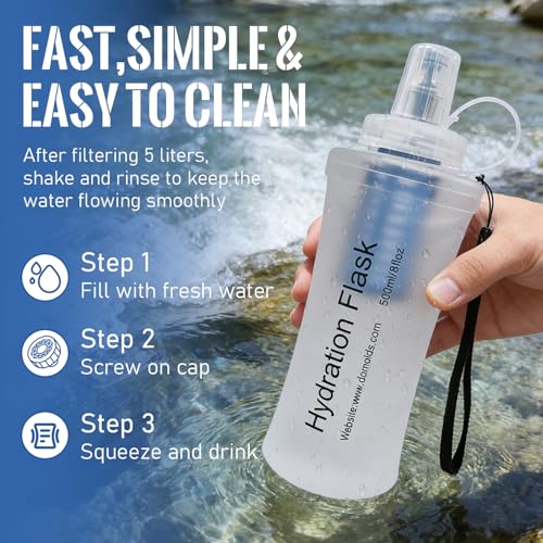 Collapsible Water Bottle with Filter for Travel Hiking Camping 700ML | TPU Soft Flask, BPA‑Free, Water Bottle for Outdoor Use with 0.1 Micrometer Hollow Fiber Membrane Filter, Silicone Bite Valve - color: White-700ML