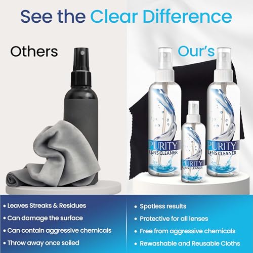 Purity Eyeglass Lens Cleaner Kit - 2 x 8oz and 1 x 2oz Lens Cleaner Spray Bottle + 2 Microfiber Cleaning Cloths - Safe for All Lenses (AR Coated Included), Eyeglasses and Screens - Clear - style: 5 Piece Set - 2 (8oz + 1 (2 Oz Lens Spray)) + 2 (Microfiber