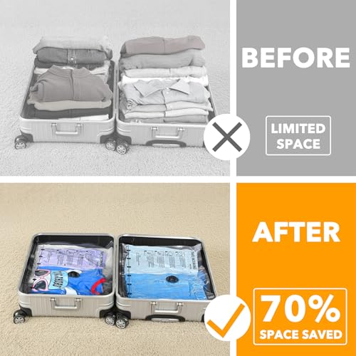 SpaceAid Travel Vacuum Bags for Luggage with Electric Pump, 21 Pack Vacuum Seal Bags for Clothing Travel, Space Saver Compression Bag for Backpack and Suitcase - size: 21 Combo Travel Size