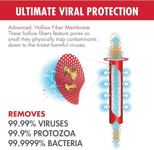 MSR Guardian Gravity Water Purifer for Backcountry Use, Global Travel, and Emergency Preparedness - style: With Updated Storage Bag