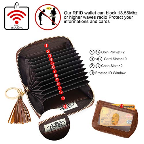APHISON RFID Credit Card Holder Zipper Card Case Keychain Small Wallet for Women 1927 COFFEE - color: 0-2COFFEE（single zip）
