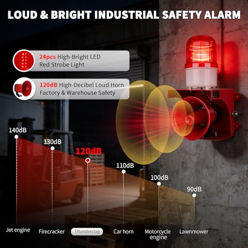 AC110V Industrial Siren Alarm Strobe Light-120dB Loud Horn&Red Beacon Warning Light,Waterproof Indoor/Outdoor Safety Alarm for Emergency,Factory,Office,Fires,Tornado,Intruders,Animal Deterrent - style: Basic (Always On) – 120dB