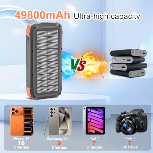 Solar Power Bank 49800mAh, 15W 3-in-1 Wireless Charger, 25W Fast Charging USB C Portable Charger, Solar & Hand Crank External Battery with LED Flashlight for Camping Outdoor Emergency iPhone Android