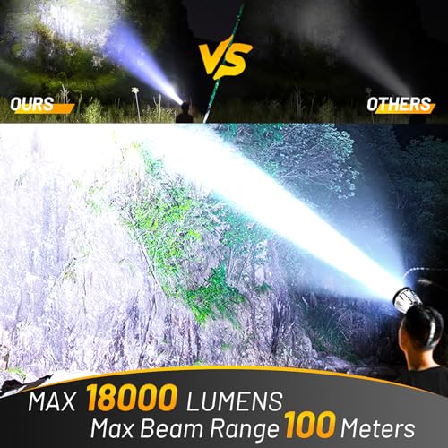 High end version Super Bright Headlamp High Power Headlight LED Rechargeable Motion Sensor Hunting head lamp Flashlight Spotlight Waterproof Light for Outdoor Fishing Camping Hiking New upgrade - size: 10W ONE PACK