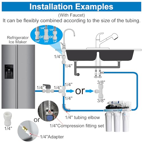 Refrigerator Water Line Kit - 1/4" Tubing Used to Ice Maker, Water Filter - style: A-25ft-11pcs Fittings