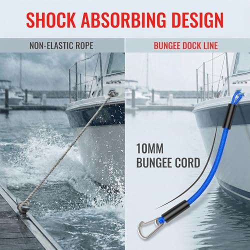 Boat Bungee Dock Lines, 2 Feet PWC & Jet Ski Dock Line, Heavy-Duty Mooring Ropes for Docking, Pack of 2