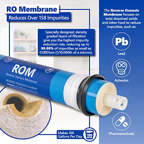 Express Water Reverse Osmosis System Filter Set, 22 Filters, 100 GPD | Includes 10 Inch Size Filters, Carbon GAC ACB PAC, Sediment SED, Alkaline, UV, Reduces Up to 99.99% Impurities - size: 2 Years, style: 100 GPD