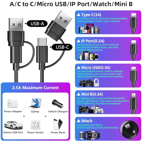 YIFYSUN 5-in-2 Multi Charging Cable for Apple Watch Charger : USB A/C Input, Type C/IP/Micro USB/Mini B Cable Cord for iWatch Ultra/SE/10-1/iPhone 17-11/Galaxy S25-S20/Garmin GPS-Black, 4FT - color: Black
