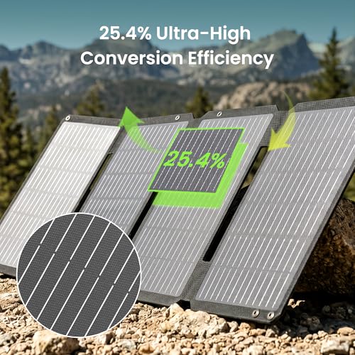 45W Portable Solar Panel Charger, 25.4% Efficiency, Dual USB-C | 25W PD and USB-A outputs charge phones and power banks; 1.7 lb foldable IP68-rated design fits camping and backpacking