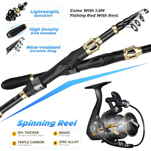 PLUSINNO Fishing Backpack with Rod & Reel Combos, Fishing Gear Kit - color: Black Camo Backpack With Rod and Reel Combo
