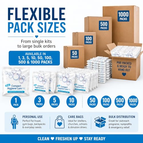 Portable Laundry Kit – Travel Clothes Cleaning Essentials with Liquid Detergent, Stain Remover Wipe, Dryer Sheet & Laundry Bag – Bulk Supply for Motels, Camping & Charities (500 Pack) - size: 0 Fl Oz (Pack of 500)