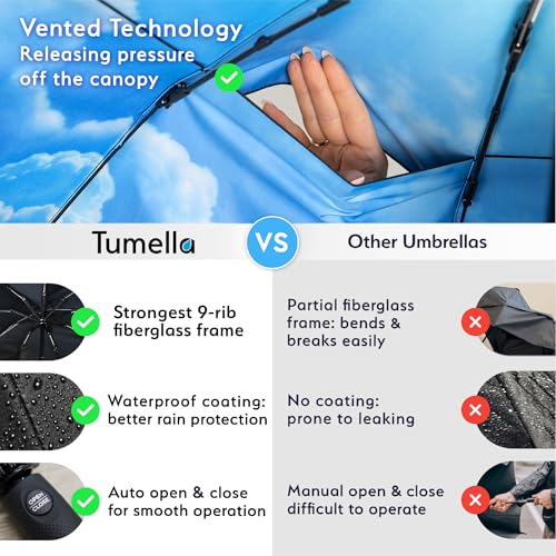 Strongest Windproof Travel Umbrella (Compact, 100MPH Wind-Tested), Light, Portable, One-Handed Use, Automatic Folding Rain Umbrella, Durable, Premium Grip, Fits Car & Backpack - color: 1-pack Blue Skies