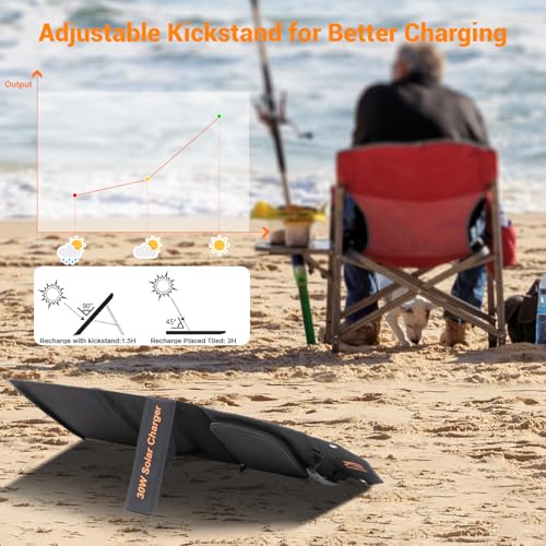 30W Solar Panels Charger Portable Foldable with USB-C USB-A MC4 DC | Fast Charging for Backpacking, Travel, Camping, for iPhone LG Google, Power Bank, Power Station Generator - size: 30W