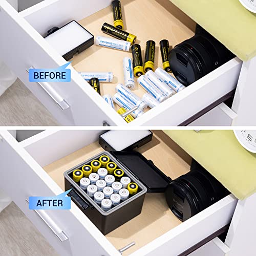 JJC 2 Slots 18650 Battery Storage Case Holder Container Box，High Capacity | Compact Water-Resistant Anti-Shock Anti-Dust, 18650 Batteries Storage Organizer, Custom Interior EVA Foams - size: for 20x 18650 Battery