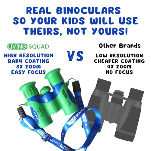 Living Squad Kids Blue Binoculars 8x21 - Kids Age 3-12, Shock Proof Compact Binoculars Set with High Resolution Optics Toys for Bird Watching, Stargazing, Hunting, Hiking, with Case, Neck Strap