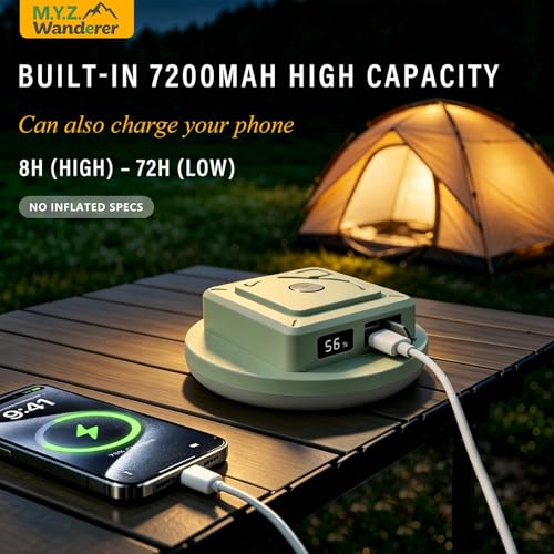 Tent Lights & Canopy Lights, Camping Lantern/Lamp, Rechargeable LED Camping Light, 4500LM 4 Modes Dimmable, 12000mAh Magnet Flashlight for Emergency Power Outages, Battery Powered Outdoor Lights (2pc) - style: 7200mAh（2 pack）