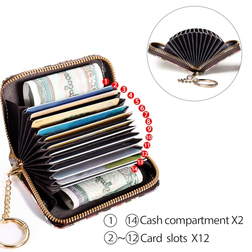 Yonlevres Credit Card Holder RFID Small Wallet Women Keychain Zipper - color: Floral