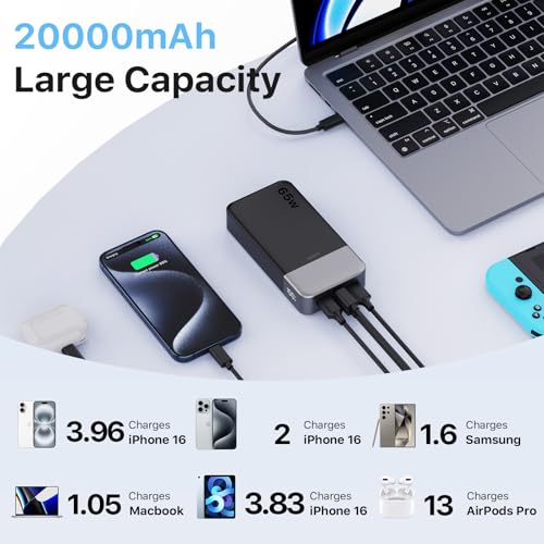 JUOVI 65W Portable Charger for Laptop Power Bank 20000mAh - color: Black