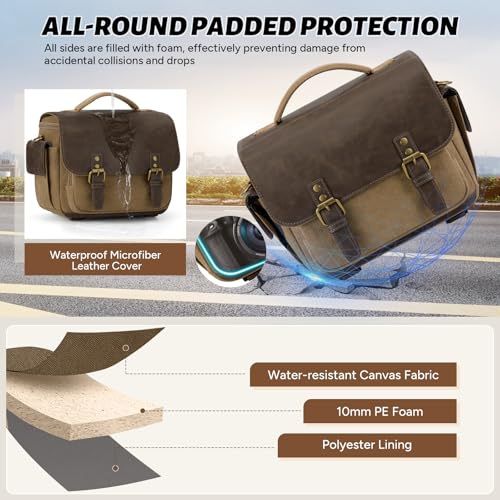 RAINSMORE Camera Bag, Vintage Canvas Camera Sling Bag Crossbody Camera Case - color: Khaki