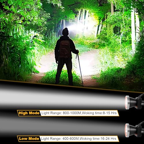Lokilo Ultra-Bright LED Headlamp,High Lumen Rechargeable and Waterproof Headlight with Adjustable Headband for Night Work and Outdoor Use (Silver-White Light) - color: Silver-White light