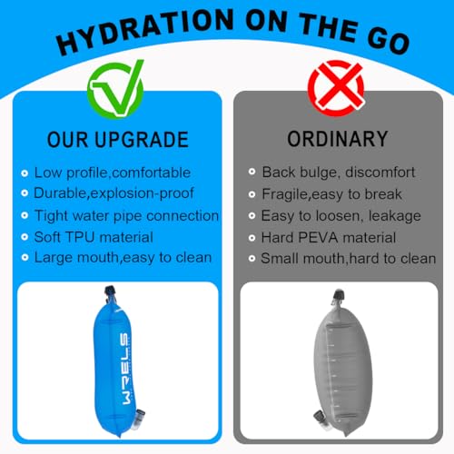 WRELS 1L/1.5L/2L/3L BPA Free Hydration Bladder,Leakproof TPU Water Bladder for Hiking Backpack,Large Opening Water Reservoir Hydration Pack for Running Cycling Camping - size: 2L