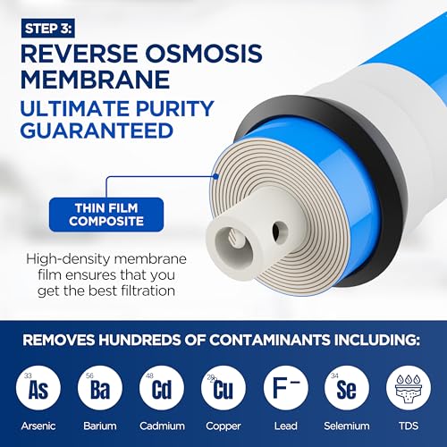 Replacement Filter Set for Culligan AquaCleer AC-30 RO System — 4-Pack Cartridges & Membrane (Filters Only, No Housings)