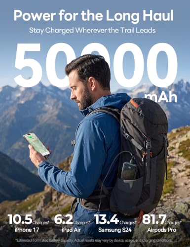 50000mAh Portable Charger, Built-in 4 Cables,22.5W Fast Charging Power Bank