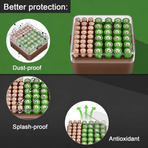 ALCYON Plastic Battery Organizer Storage Case for 48 AA/AAA Batteries - color: Brown, size: Medium 48+AA AAA