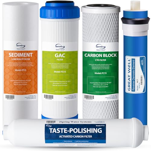 iSpring F5-75 Reverse Osmosis Filter Replacement Pack, Fits 5-Stage Reverse Osmosis Systems with 75 GPD RO Membrane - style: 1-Year RO Filter Set