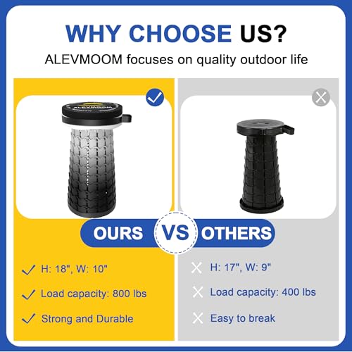 ALEVMOOM Upgraded 18.1" XL Collapsible Stool with Cushion, Portable Folding Stools for Adults Capacity 800lbs, Lightweight Telescoping Stool for Camping Travel Fishing Hiking - color: Gradient Gray