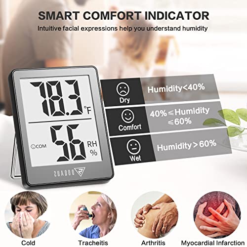 DOQAUS Digital Hygrometer Indoor Thermometer Humidity Meter, Grey - color: Grey