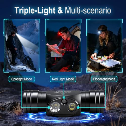 BORUIT HP440 Headlamp Rechargeable,with White and Red Light,180° Adjustable | Spot Light & Flood Light, Bright 1020 Lumen Head Lamp, 9 Modes,Type-C Charging, IP67 Waterproof for Camping, Hiking, Hunting