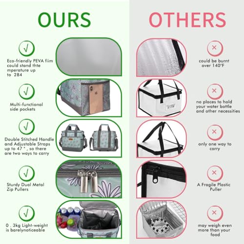 iknoe 24 Can Insulated Cooler Bag, Leakproof Lunch Tote Bag 15L - color: Daisy, size: Large