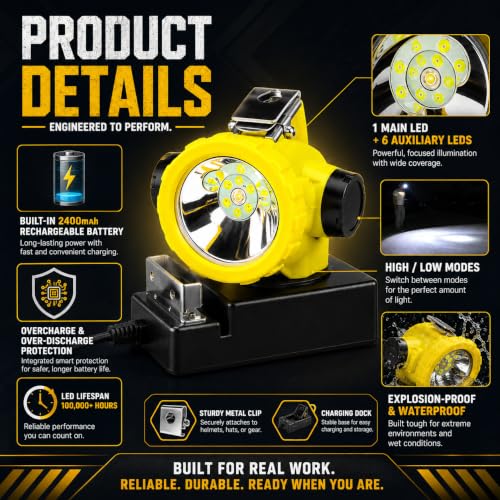 Rechargeable LED Mining Headlamp for Hard Hat Helmet, Explosion-Proof Waterproof Miner Headlight with Clip, Coal Mining Flashlight for Hunting, Fishing, Camping, Construction, Caving, Repair - color: BK2000-Yellow