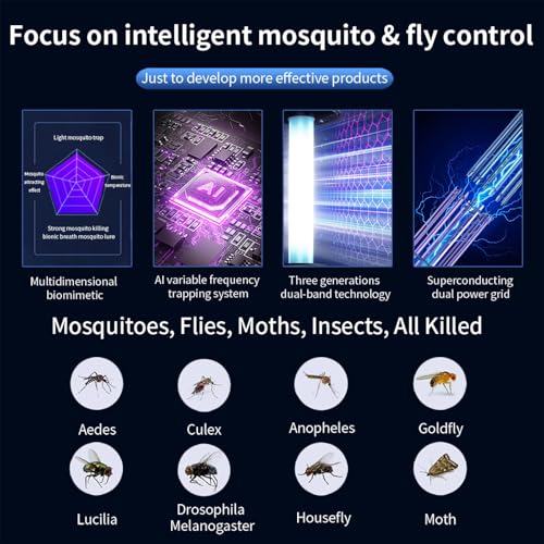 FOXLVDA 2-in-1 Bug Zapper & Mosquito Zapper with LED Night Light Cordless | Portable & Rechargeable Bug Zapper with 3600mAh Battery, Indoor/Outdoor Electric Fly Trap for Kitchen, Patio,Backyard,Camping