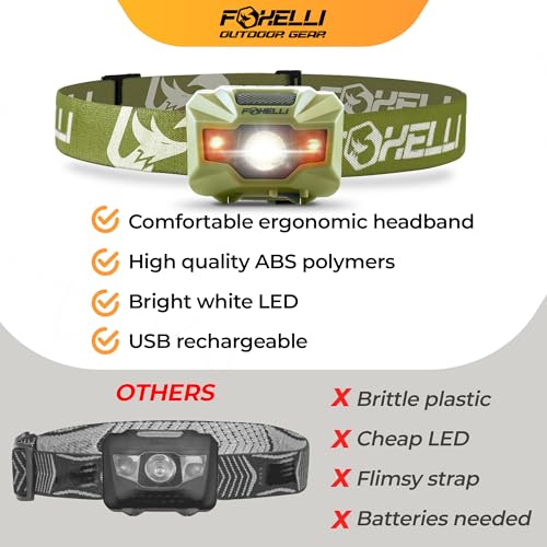 Foxelli USB‑C Rechargeable LED Headlamp – Ultra‑Light 2.4 oz & Bright 180 Lumens – Red/White Light, 5 Modes, IPX5 Waterproof, 40 h Runtime for Trail Running, Camping, Hiking - color: Khaki