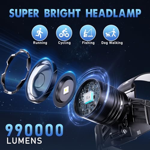 OMALIGHT Rechargeable Headlamp, Super Bright LED Headlamp, 5 Modes Zoomable - color: Gray, size: 1pack