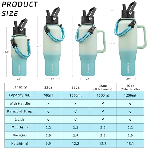 BJPKPK 35oz Insulated Water Bottle with Straw Lid, Stainless Steel Bottle - color: Mint, style: 35oz