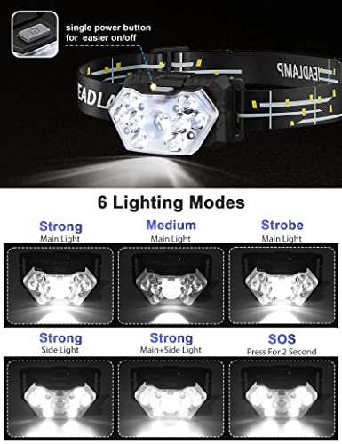 2000 Lumen 9 LED Headlamp, Ultra Bright Head Lamp with 6 Modes, Lightweight Head with Adjustable Strap, IPX5 Waterproof Headlight Great for Camping Hiking, 3 AAA Batteries Included - color: AAA, size: 1-Pack