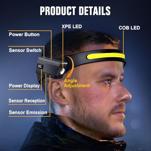 LED Headlamp Rechargeable, 230° Wide Beam Headlight with Motion Sensor, 90° Rotation and Removable Head Lights for Forehead, 5Mode Head Lamp for Adults, Camping Essentials Gear for Hiking - size: 1 Pack